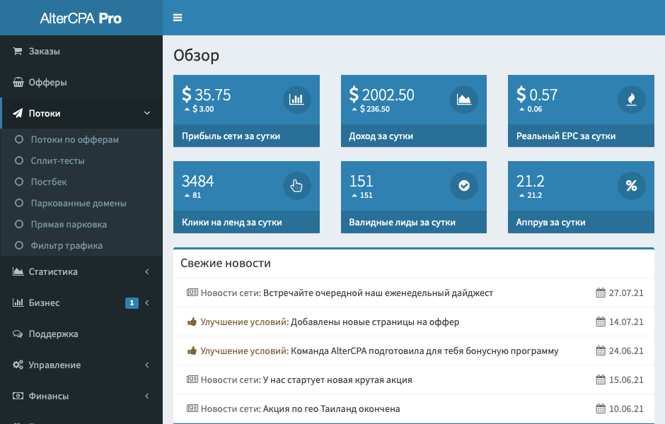 AlterCPA Pro: платформа для CPA-сетей, трекеров и CRM